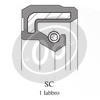 Engine oil seal SC 47x32x12mm - Pictures 2