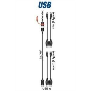 Set n.4 adattatori USB