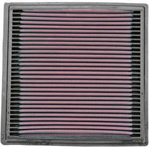 Filtro aria per Ducati Monster 900 K&N