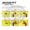 Batteria di accensione MotoBatt MBTX16U 12V-19Ah - Foto 2