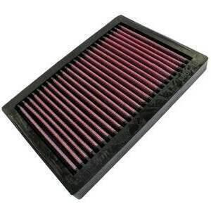 Air filter Moto Guzzi Griso K&N