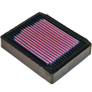 Filtro aria per BMW R Boxer 2V '81- K&N