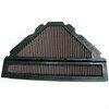 Filtro aria per Yamaha YZF 600 K&N