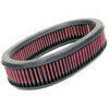 Filtro aria per Moto Guzzi V 7 850 GT K&N