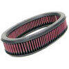 Filtro aria per Moto Guzzi V 7 850 GT K&N
