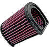 Air filter Yamaha FJR 1300 K&N