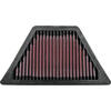 Filtro aria per BMW R 18 K&N - Foto 3