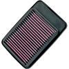 Filtro aria per Suzuki GSF Bandit '01- K&N