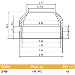 Hello,
Can you please tell me the overall Outside diameter of the Fork dust covers 30mm Marzocchi low pair black Code: 08960.
Thankyou
Stu