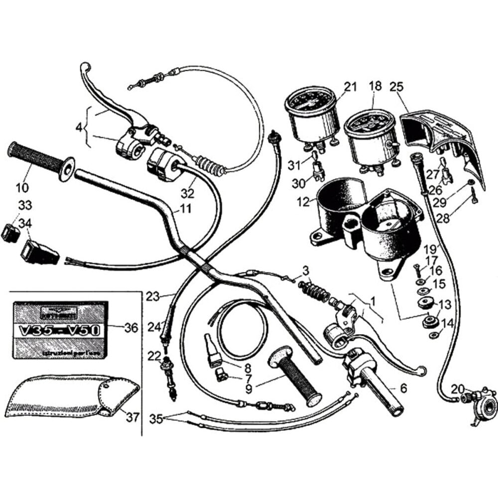 Moto Guzzi V 35 - Ciclistica