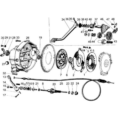 Moto Guzzi V 35 - Motore