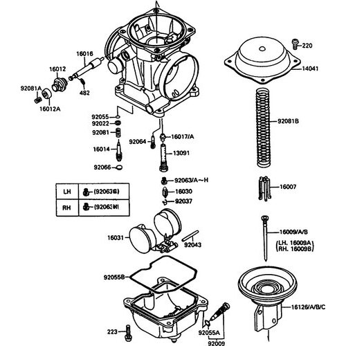 Kawaski EN 500 A - Motore