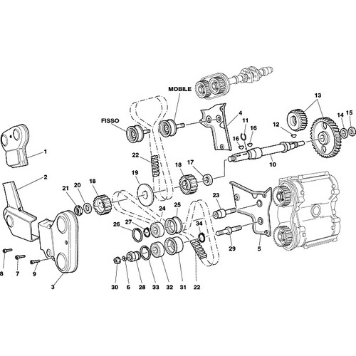 Ducati ST4S - Motore