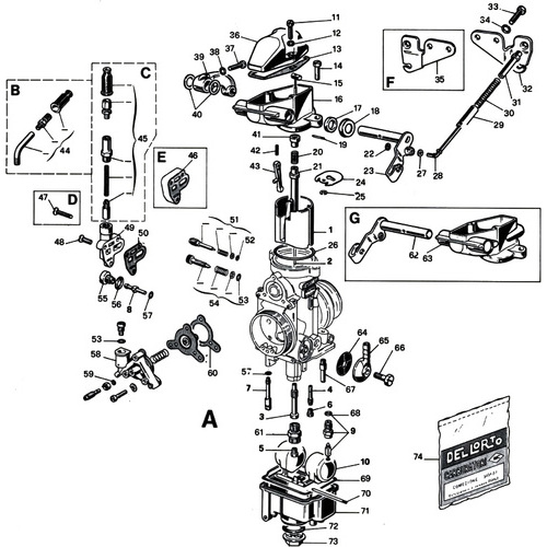 Carburatore Dell'Orto PHM 40
